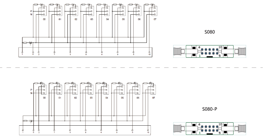 8位輸入端子臺-S080