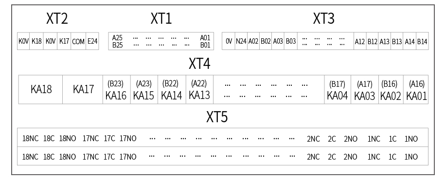 數控系統繼電器模組 SMD-18DO-2CO-P-F50